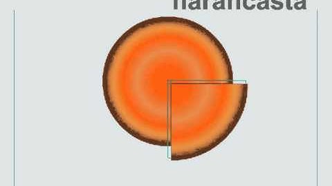 Learn colors in Croatian