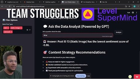 Social Media Analyzer using Langflow & DataStax | Level Supermind Hackathon | Team Strugglers