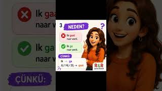 🇳🇱🇧🇪 Hollandaca ve Flemenkçe Kelimeler, İfadeler, Günlük Cümleler ve fiil çekimleri