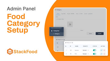 How to set up a Food Category in the StackFood Admin Panel | 6amTech