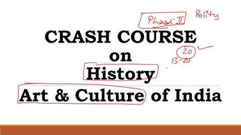 Prelims 2020 Crash Course //HISTORY // Starting from 8th April //