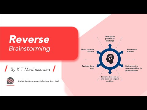 Reverse brainstorming -A Unique problem Solving Technique in Project Management