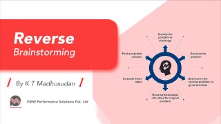 Reverse brainstorming -A Unique problem Solving Technique in Project Management