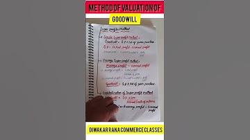 Method of valuation of GOODWILL #12accounts #12commerce #viralshort