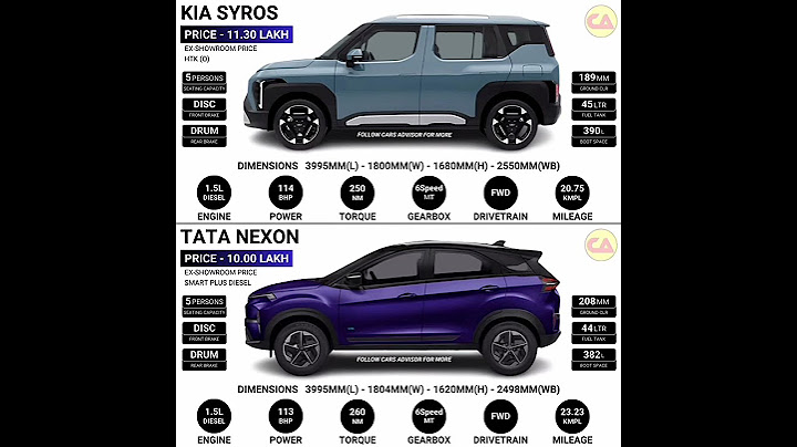 Kia Syros vs Tata Nexon #shorts #car #kia #syros #tata #nexon