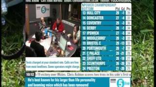 Christian O&#39;Connell with Brian Blessed on 5Live. Part 2.mp4