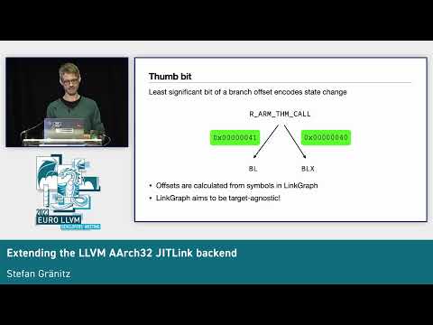 2023 EuroLLVM -