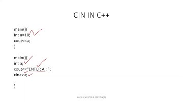 Input Statement - What is cin in C++ programming