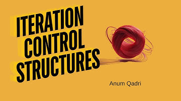 Basics Of C: Iteration Control Structures | AQ Digi Space