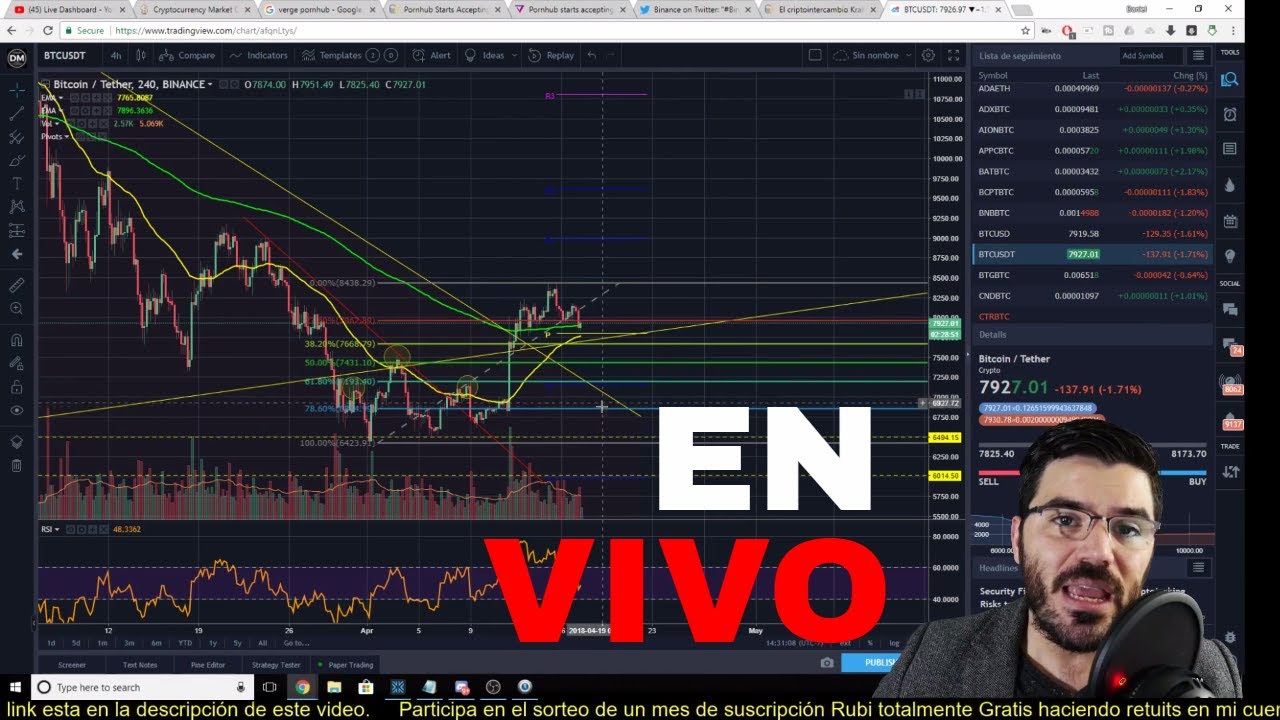 Ada/Usd binance? Verge y Pornhub? Kraken vs Japon?Analisis Tecnico en VIVO  de BITCOIN Criptomonedas!