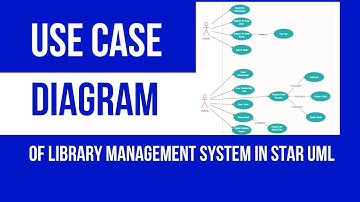 Use case diagram of Online Library Management system in Star UML | FSA Writes