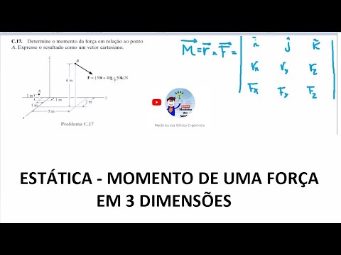 Vídeo: Qual é a dimensão do momento de uma força?