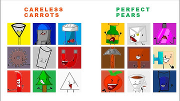 Object Insanity Elimination order (Original (before it got canceled) and My Way)