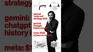 Report analyzing payments + Cybersecurity stocks fall + Google Releases Gemini + more