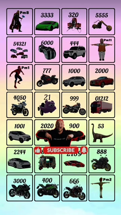 PM7  PM4 PM5 Indian bike driving 3d#subscribe