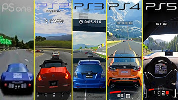 PS1 Vs PS2 Vs PS3 Vs PS4 Vs PS5 Gameplay Graphics Comparison