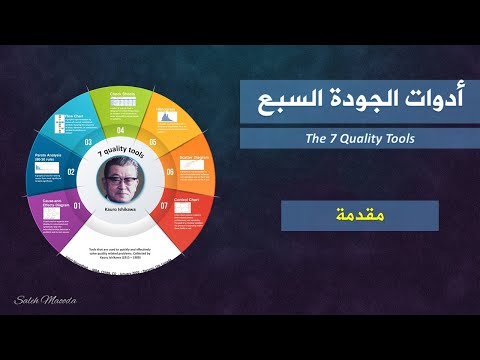 مقدمة أدوات الجودة السبع  7   