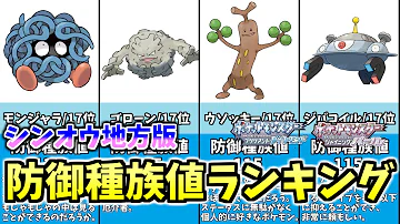 防御が高いポケモンランキング