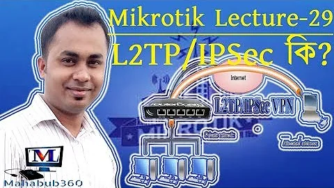 Mikrotik Lecture29:Mikrotik L2TP VPN connection With IPsec