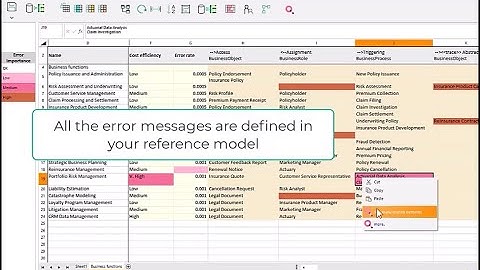 Validating and correcting Sparx EA data using spreadsheets - eaTeamWorks for Enterprise Architect