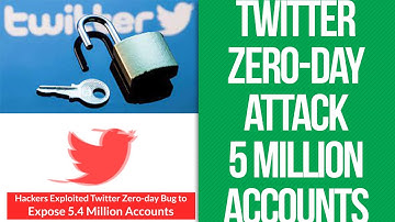 Twitter Zero Day Attack.  Twitter confirms zero-day used to expose data of 5.4 million accounts.