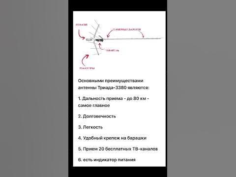 Антенна для дальнего ТВ приема до 80 км со встроенным усилителем ...
