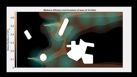 Methane plume tracking with 10 Robots