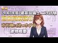 第1回】令和3年 建築設備士 二次試験・基本計画 ｜今年のテーマ