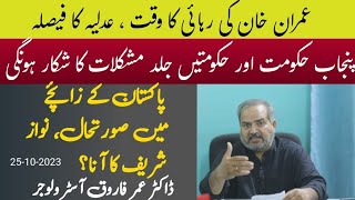 Imran Khan latest Horoscope | Pakistan situation | Nawaz Shaif  supreme Court 