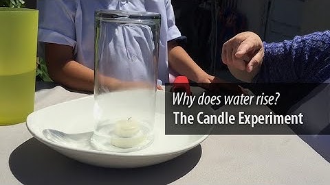 Why Does Water Rise? The Candle Experiment - Sally Ride Science