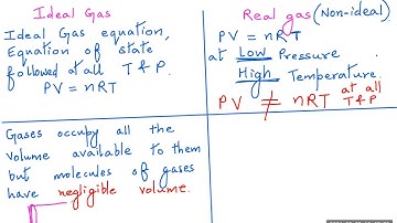 class -11chemistry|states of matter|gaseous state|compressibility factor by SIMPLE RAJENDRA SHUKLA.