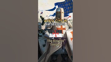 Knights Templar in 60 seconds - AOE4 #ageofempires4 #aoe4