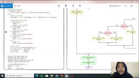 UTS algoritma dan pemrograman (Syarifah azya tashbira)