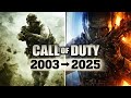 Evolution of Call of duty Games (2003-2025)