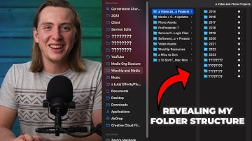 Organize Your Media Files - 3 Tips for keeping your digital files organized (plus some bonus tips 👀)