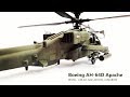 Revell Apache AH-64D Longbow 1/48 | The Inner Nerd