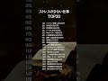 ストレスが少ない仕事 #ストレス #仕事 #ランキング
