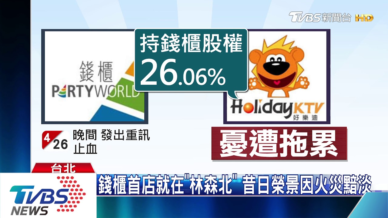 錢櫃首店就在 林森北 昔日榮景因火災黯淡 Youtube