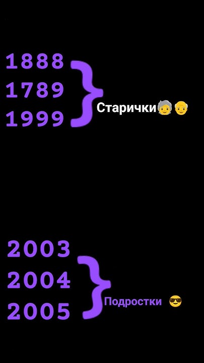 #расскажи #меня #дела #без #как #мой #твои #позвони #милый #ты - YouTube