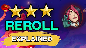 What is Reroll, Hyperroll, and Slowroll?
