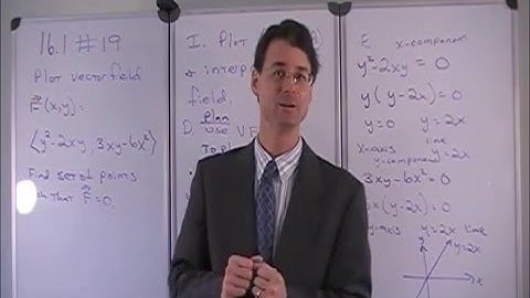 Plotting Vector Fields, Finding Where Vector Field is Zero, Vector Field Analyzer, Calc 3