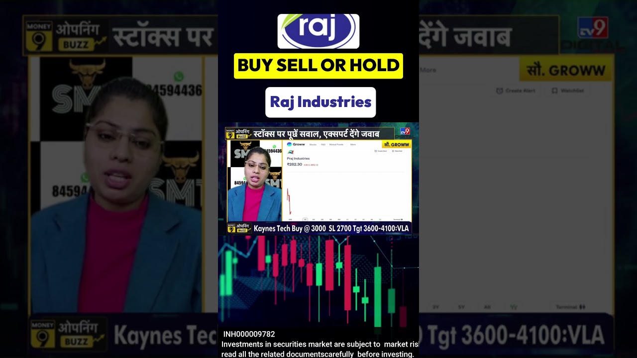 RAJ INDUSTRIES: BUY, SELL OR EXIT? Latest TARGET Price & Technical Analysis!