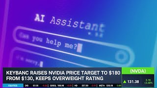 Stock Market Today: NVDA Continues Winning, BP Falls, HELE Earnings