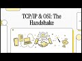 TCP IP & OSI The Handshake