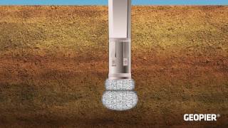 Geopier System Animations - All Systems