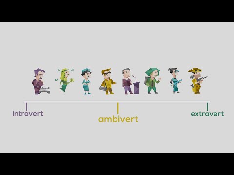 Video: Care mbti este cel mai extrovertit?