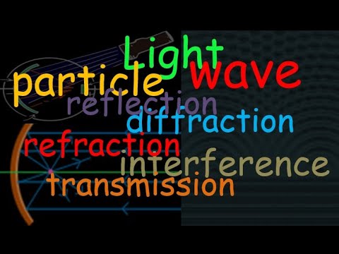 वीडियो: प्रकाश तरंग के गुण क्या हैं?