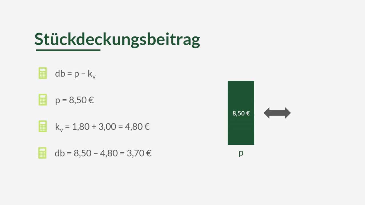Einstufige Deckungsbeitragsrechnung: Rechenbeispiel und Erklärung - YouTube