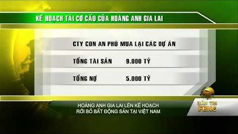 Hoàng Anh Gia Lai lên kế hoạch rời bỏ bất động sản tại Việt Nam