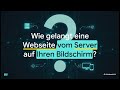 HTTP: Die Sprache des Webs